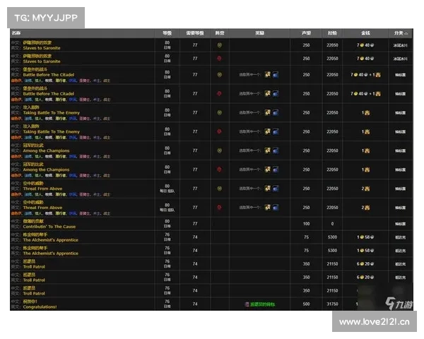 魔兽世界怀旧服：声望坐骑攻略大揭秘